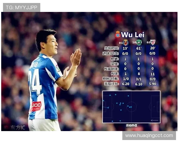 萨卡与罗德里戈：效率与战术权重对比分析