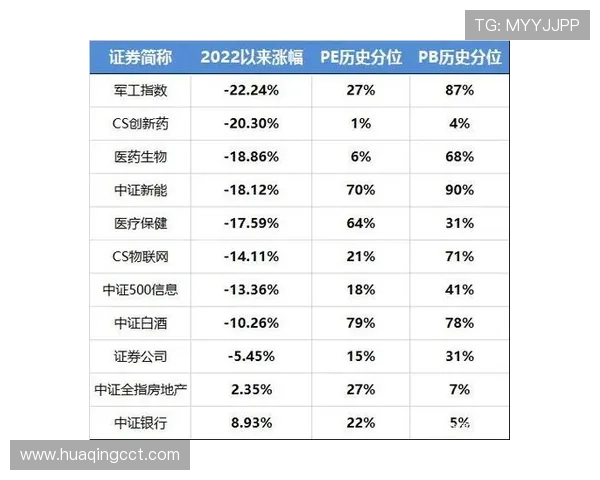 萨卡与世界级标准:数据分析下的差距与接近程度评估 萨卡与世界级标准:数据分析下的差距与接近程度评估