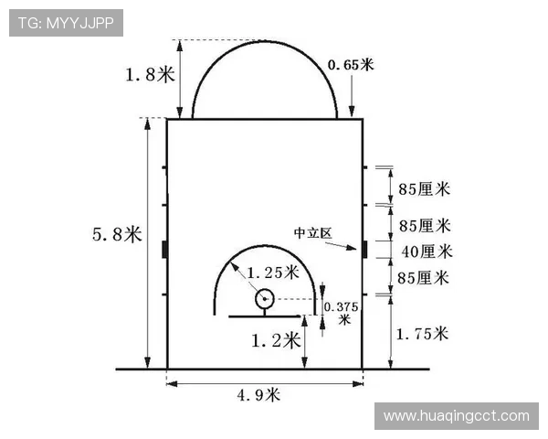 篮球规则解析：投篮犯规的判定标准与罚球机制